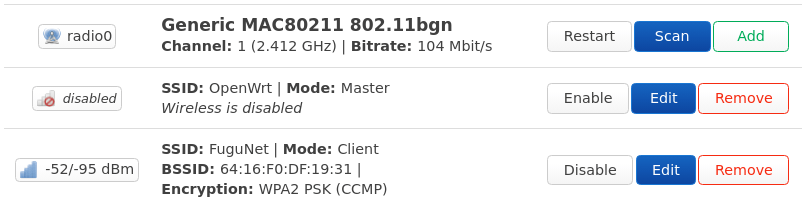 Configuración de OpenWrt con LAN en modo cliente DHCP